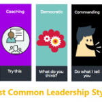 The 5 Leadership Styles and How to Recognize Them